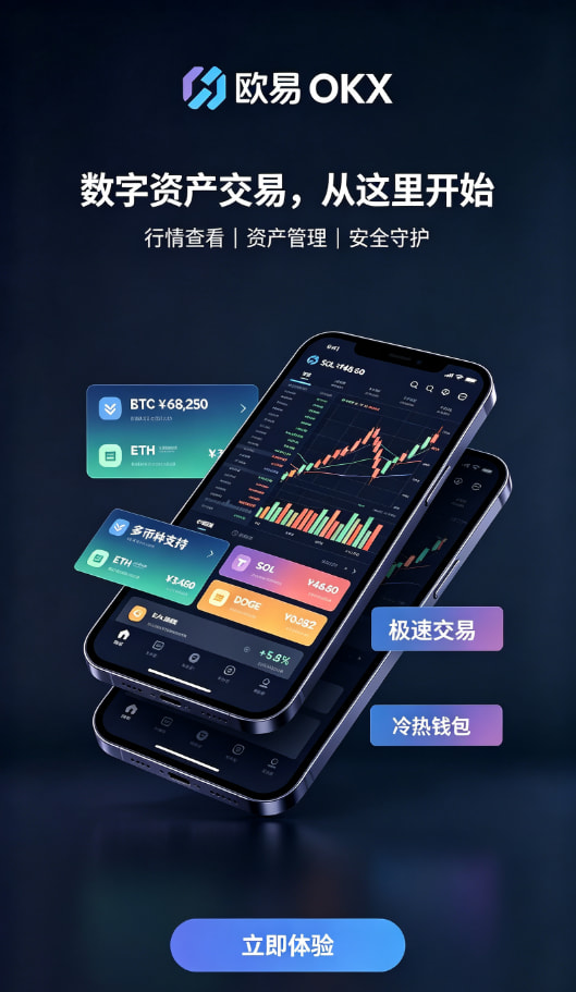 欧交易所app官网下载交易所行情界面